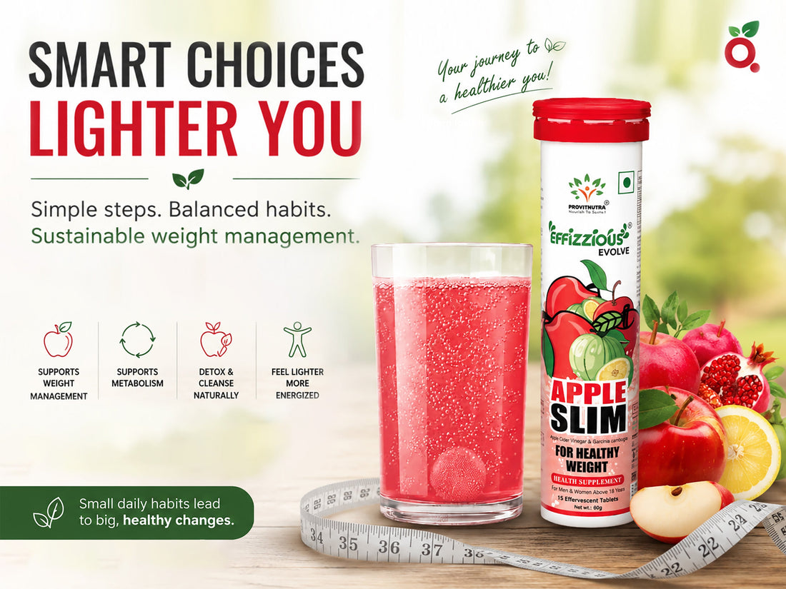Healthy Weight begins with Everyday Choices !