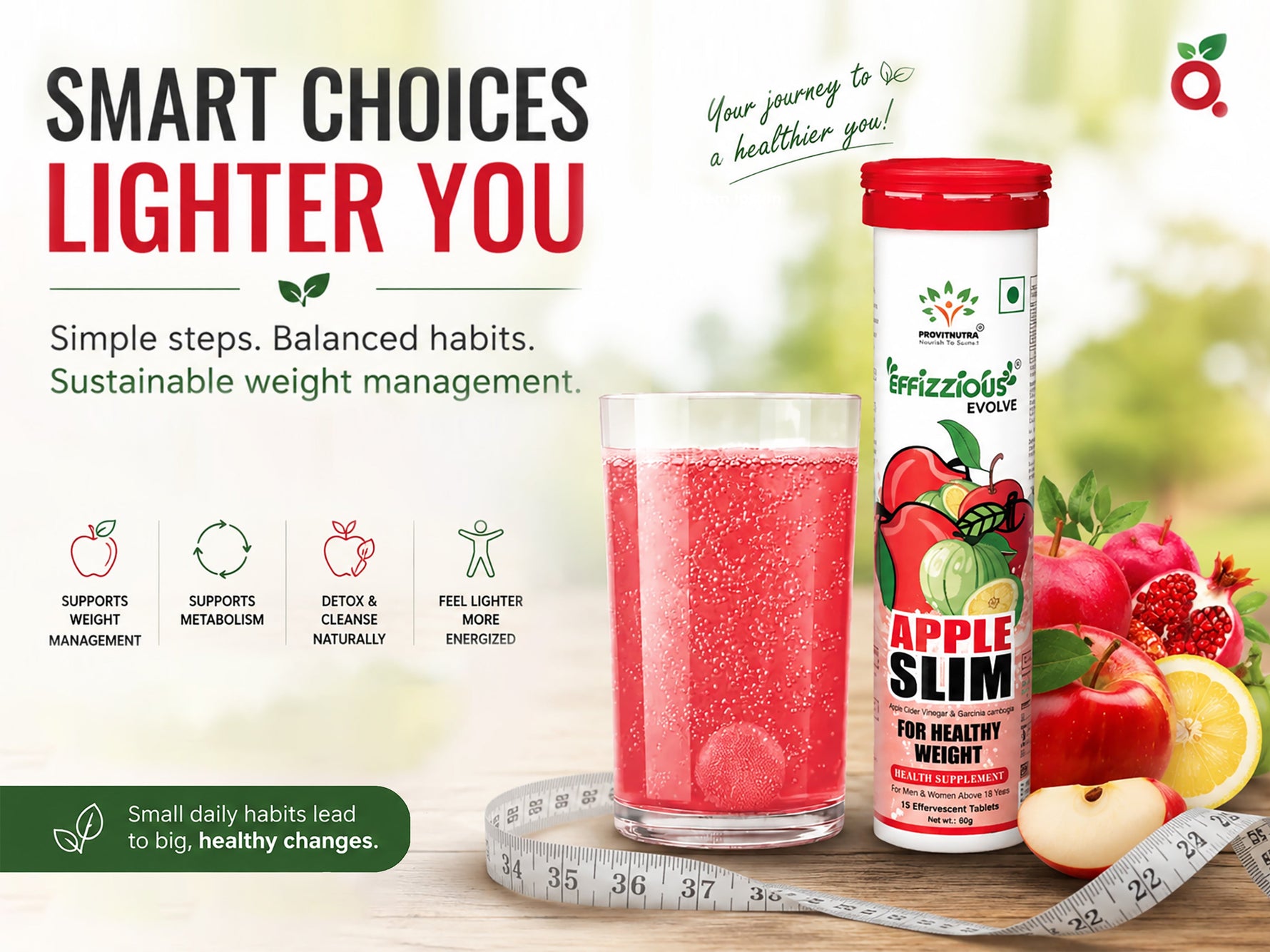Healthy Weight begins with Everyday Choices !