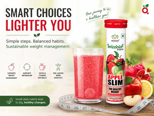 Healthy Weight begins with Everyday Choices !