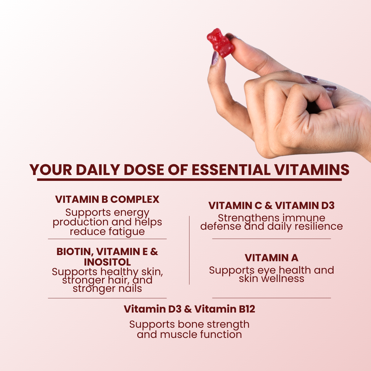 Multivitamin Gummies – Complete Daily Nutrition for Energy, Immunity & Total Wellness