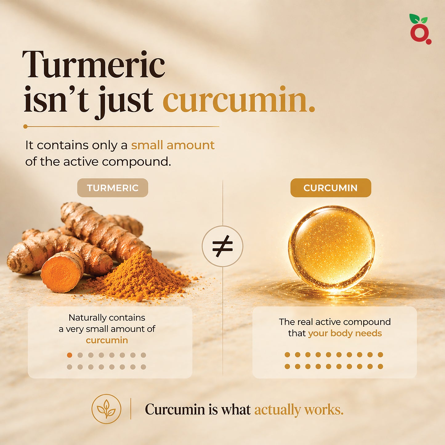 CURCUMIN MANGO Effervescent Tablets  : 95% Curcumin + Vitamin C