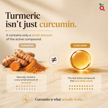 CURCUMIN MANGO Effervescent Tablets  : 95% Curcumin + Vitamin C