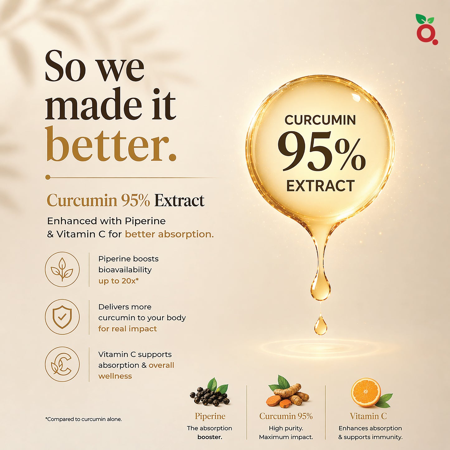 CURCUMIN MANGO Effervescent Tablets  : 95% Curcumin + Vitamin C