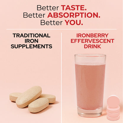 Iron Berry Effervescent Tablets – Plant-Based Iron + Vitamin C, B12 & Folic Acid for Energy & Haemoglobin Support